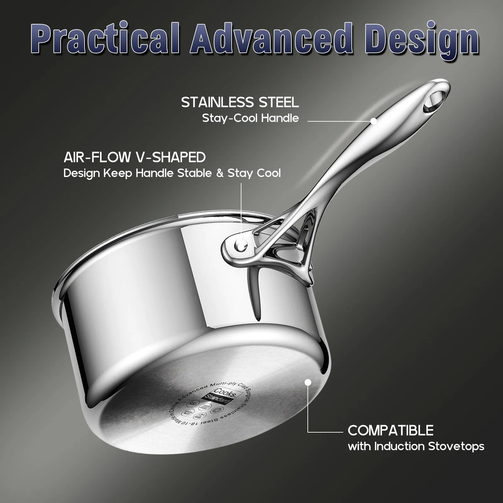 Cooks Standard Multi-Ply Full Clad Stainless Steel Saucepan with Lid 1.5/3-Quart, Silver